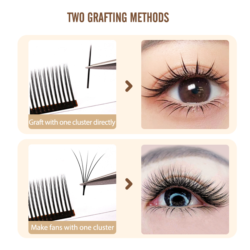 NATUHANA 5D Flora Individual L - Eyelash Extension Volume Styles 评论和价格