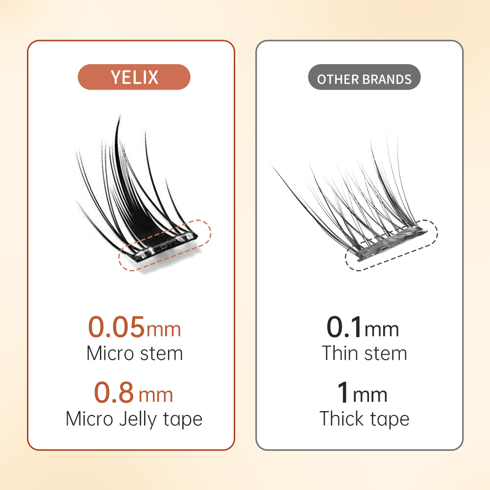 Yelix Multi-Style Self-adhesiv - Eyelash Extension Adhesive 评论和价格