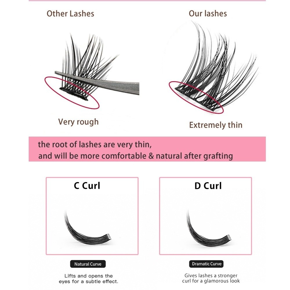 Natural Look DIY Lashes Extens - Eyelash Extension Adhesive 评论和价格
